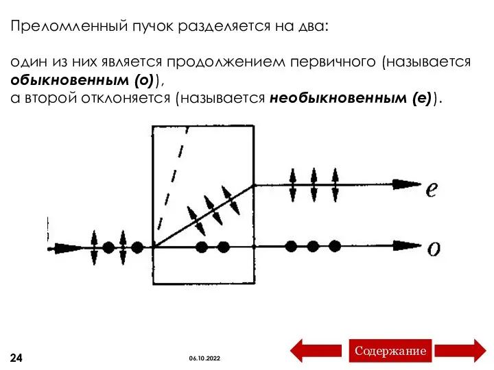 Преломленный пучок разделяется на два: один из них является продолжением