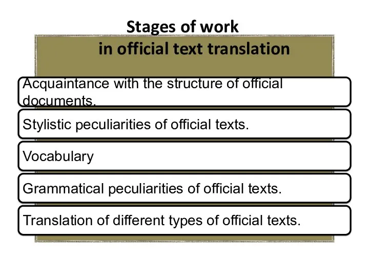 Stages of work in official text translation