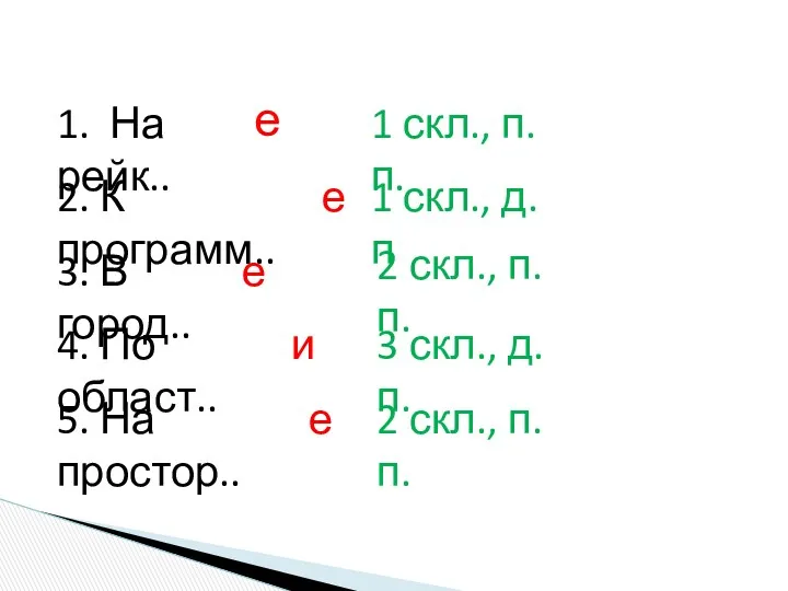 1. На рейк.. е 1 скл., п.п. 2. К программ..