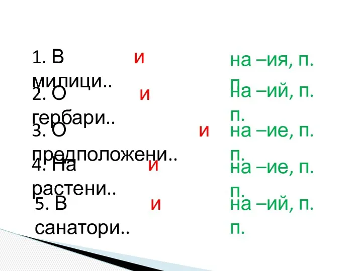 1. В милици.. 2. О гербари.. 3. О предположени.. 4.