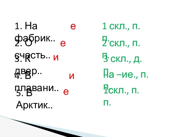 1. На фабрик.. 2. О счасть.. 3. К двер.. 4.