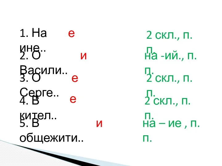 1. На ине.. 2. О Васили.. 3. О Серге.. 4.