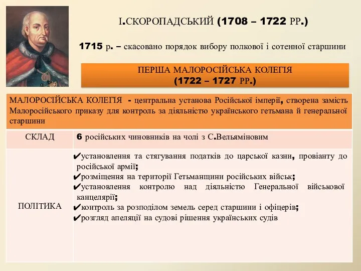 І.СКОРОПАДСЬКИЙ (1708 – 1722 РР.) 1715 р. – скасовано порядок вибору полкової і