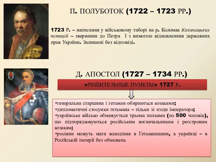 П. ПОЛУБОТОК (1722 – 1723 РР.) 1723 Р. – написання у військовому таборі
