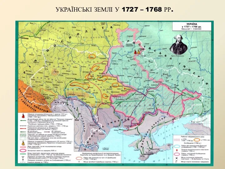 УКРАЇНСЬКІ ЗЕМЛІ У 1727 – 1768 РР.