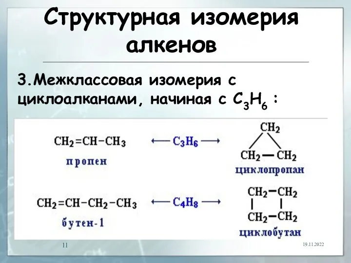 Структурная изомерия алкенов 19.11.2022 3.Межклассовая изомерия с циклоалканами, начиная с С3Н6 :