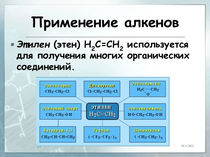 Применение алкенов Этилен (этен) Н2С=СН2 используется для получения многих органических соединений. 19.11.2022