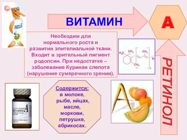 ВИТАМИН A РЕТИНОЛ Необходим для нормального роста и развития эпителиальной