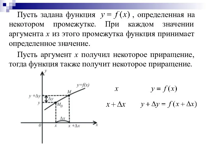 Пусть задана функция , определенная на некотором промежутке. При каждом