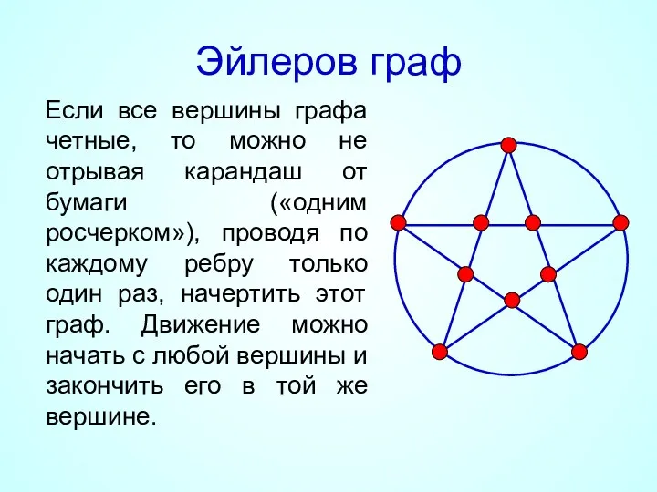 Эйлеров граф Если все вершины графа четные, то можно не отрывая карандаш от