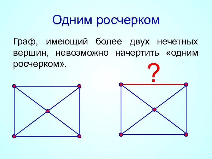 Одним росчерком Граф, имеющий более двух нечетных вершин, невозможно начертить «одним росчерком». ?