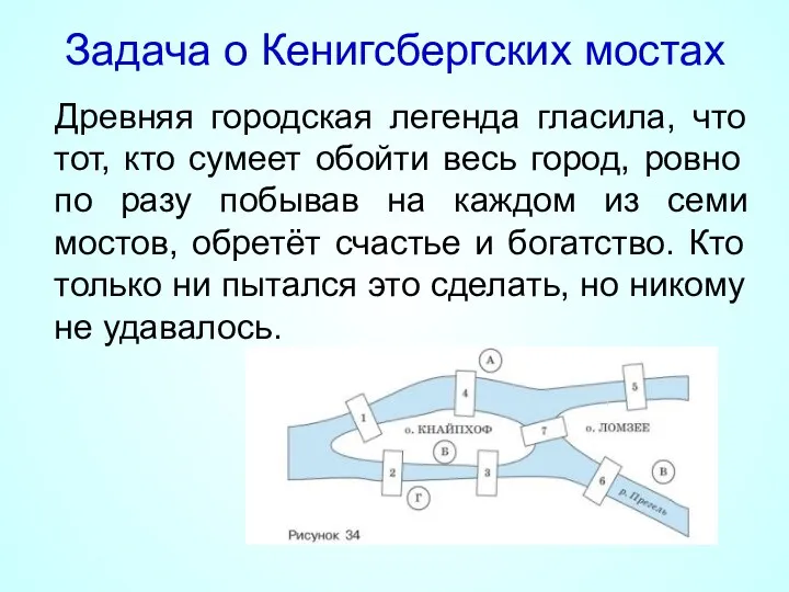 Задача о Кенигсбергских мостах Древняя городская легенда гласила, что тот, кто сумеет обойти