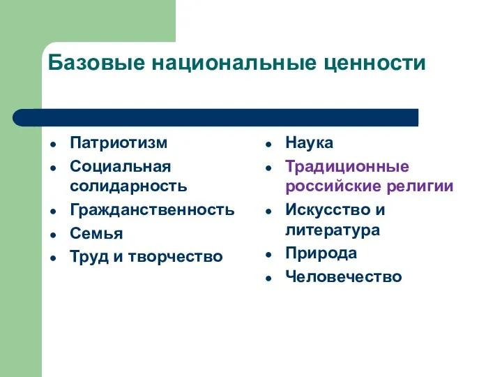 Базовые национальные ценности Патриотизм Социальная солидарность Гражданственность Семья Труд и