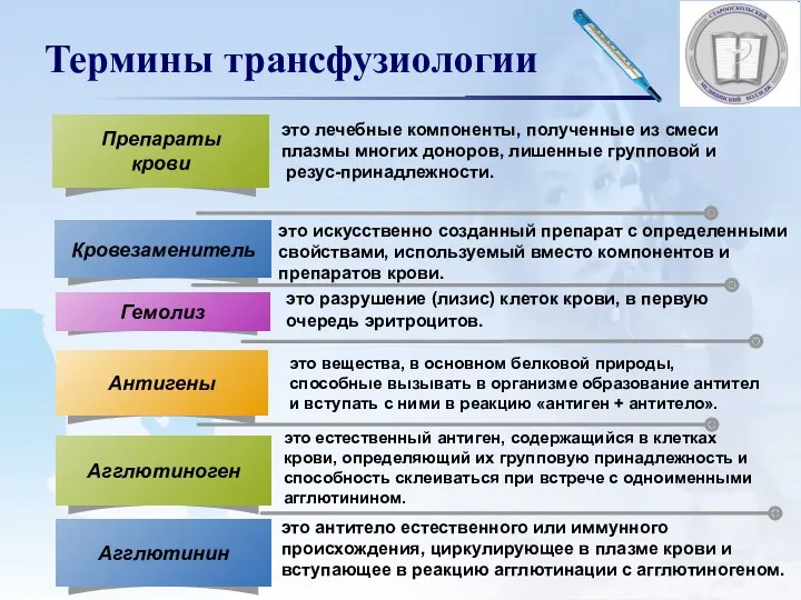 Термины трансфузиологии это лечебные компоненты, полученные из смеси плазмы многих доноров, лишенные групповой