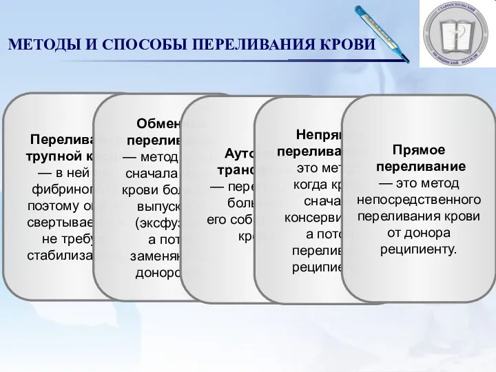 МЕТОДЫ И СПОСОБЫ ПЕРЕЛИВАНИЯ КРОВИ Переливание трупной крови — в ней нет фибриногена,