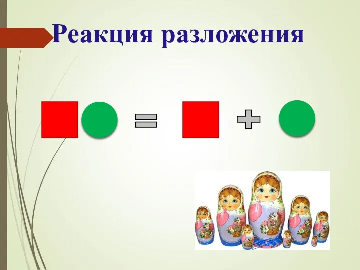 Реакция разложения