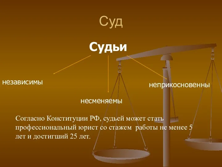Суд Судьи независимы несменяемы неприкосновенны Согласно Конституции РФ, судьей может