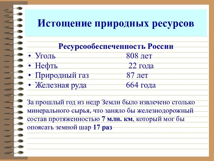 Истощение природных ресурсов Ресурсообеспеченность России Уголь 808 лет Нефть 22