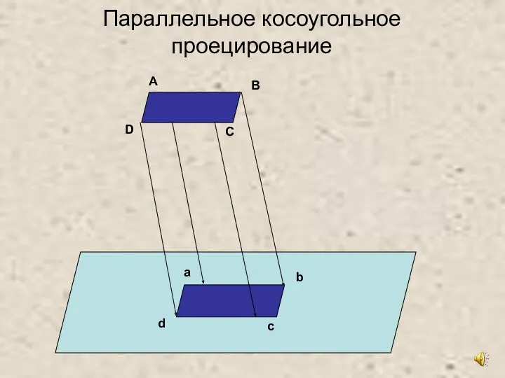 Параллельное косоугольное проецирование