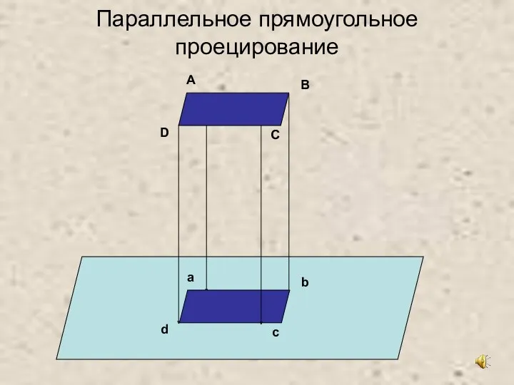 Параллельное прямоугольное проецирование