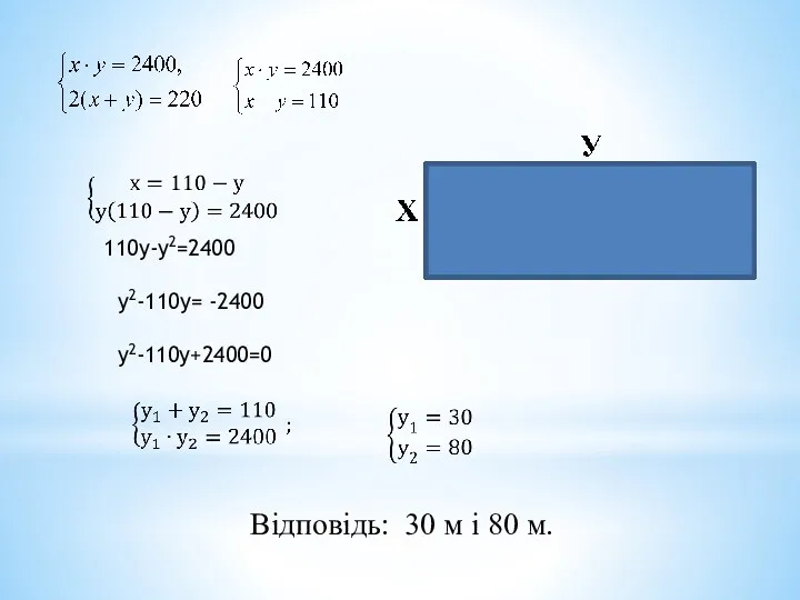 110у-у2=2400 у2-110у= -2400 у2-110у+2400=0 Відповідь: 30 м і 80 м.