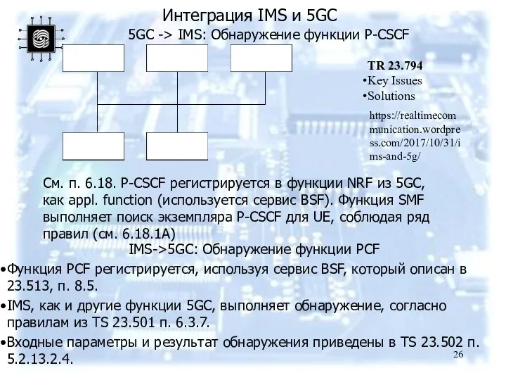 5GC -> IMS: Обнаружение функции P-CSCF IMS->5GC: Обнаружение функции PCF
