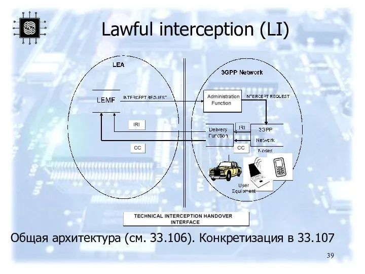 Lawful interception (LI) Общая архитектура (см. 33.106). Конкретизация в 33.107