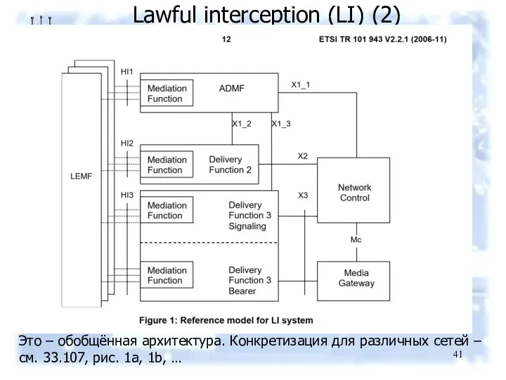 Lawful interception (LI) (2) Это – обобщённая архитектура. Конкретизация для