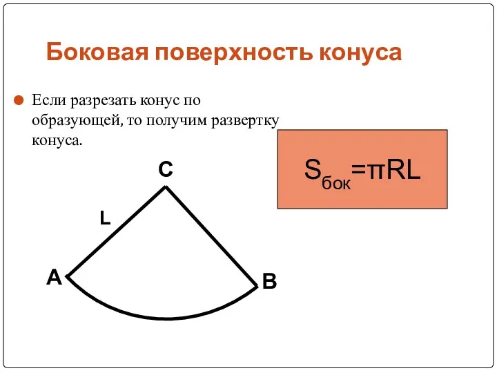 Боковая поверхность конуса Если разрезать конус по образующей, то получим