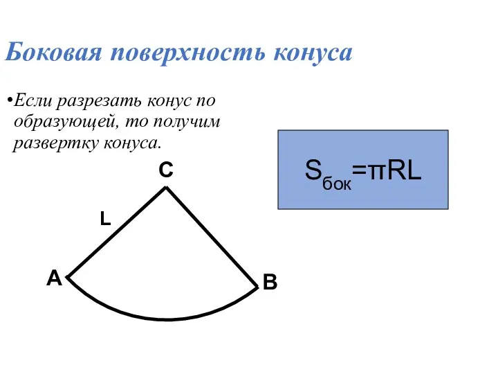 Боковая поверхность конуса Если разрезать конус по образующей, то получим