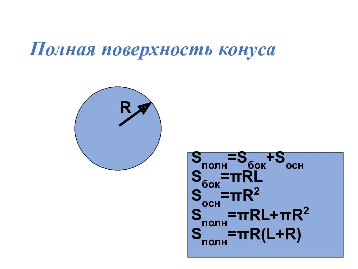 Полная поверхность конуса R Sполн=Sбок+Sосн Sбок=πRL Sосн=πR2 Sполн=πRL+πR2 Sполн=πR(L+R)