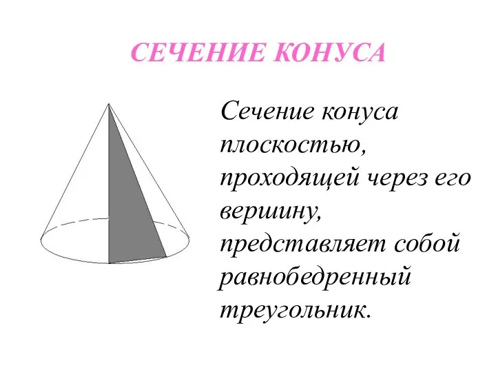 СЕЧЕНИЕ КОНУСА Сечение конуса плоскостью, проходящей через его вершину, представляет собой равнобедренный треугольник.