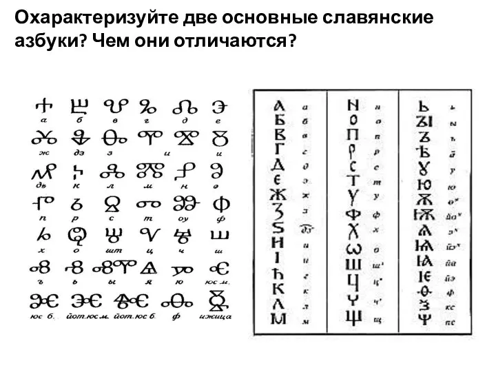 Охарактеризуйте две основные славянские азбуки? Чем они отличаются?