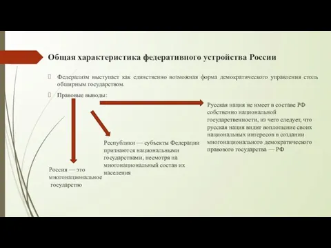 Общая характеристика федеративного устройства России Федерализм выступает как единственно возможная