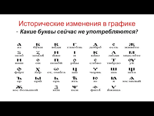 Исторические изменения в графике - Какие буквы сейчас не употребляются?