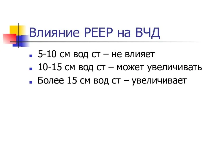 Влияние РЕЕР на ВЧД 5-10 см вод ст – не