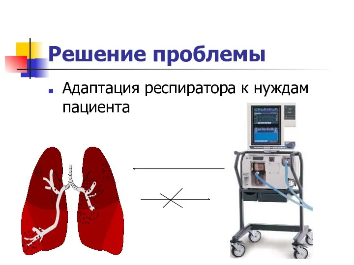 Решение проблемы Адаптация респиратора к нуждам пациента