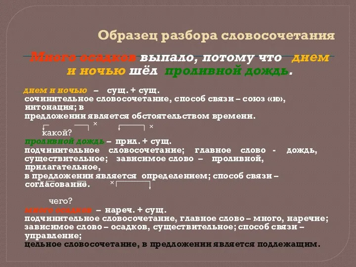 Образец разбора словосочетания Много осадков выпало, потому что днем и