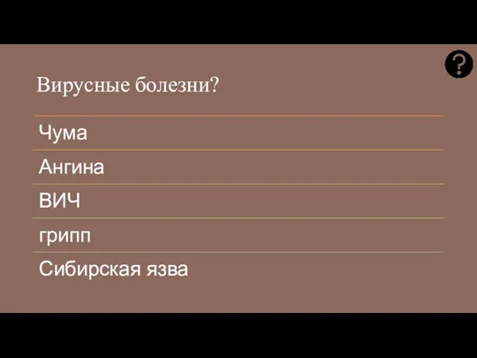 Вирусные болезни?