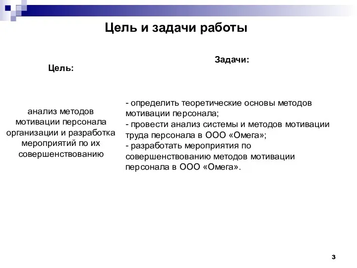 Цель: анализ методов мотивации персонала организации и разработка мероприятий по