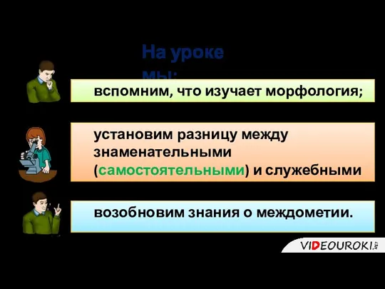 На уроке мы: вспомним, что изучает морфология; установим разницу между