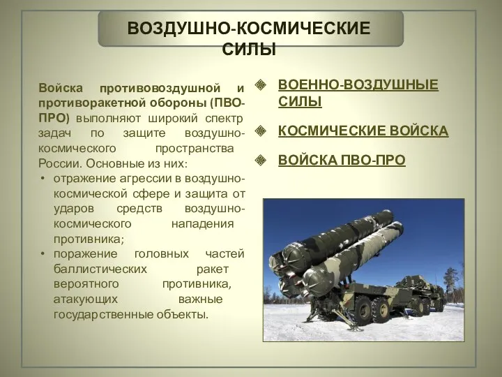 ВОЗДУШНО-КОСМИЧЕСКИЕ СИЛЫ ВОЕННО-ВОЗДУШНЫЕ СИЛЫ КОСМИЧЕСКИЕ ВОЙСКА ВОЙСКА ПВО-ПРО Войска противовоздушной