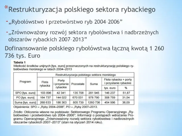 Restrukturyzacja polskiego sektora rybackiego „Rybołówstwo i przetwórstwo ryb 2004–2006” „Zrównoważony