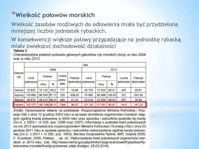 Wielkość połowów morskich Wielkość zasobów możliwych do odłowienia miała być