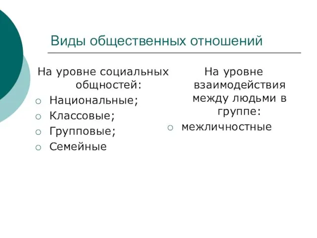 Виды общественных отношений На уровне социальных общностей: Национальные; Классовые; Групповые;