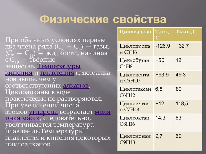 Физические свойства При обычных условиях первые два члена ряда (С3