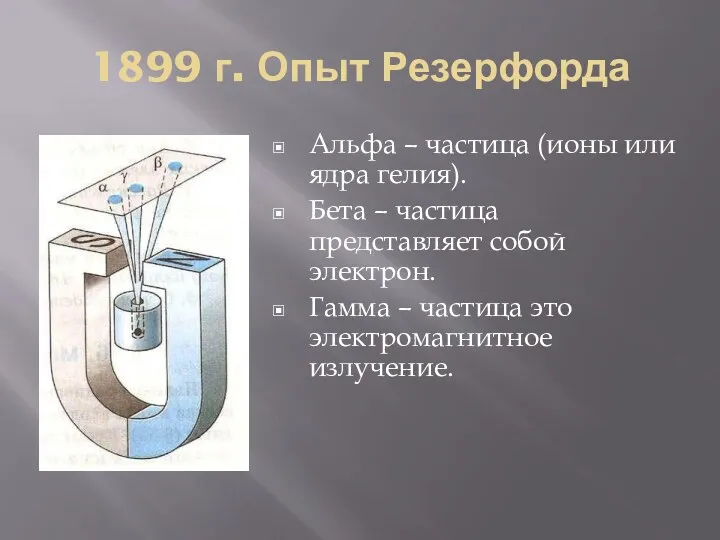 1899 г. Опыт Резерфорда Альфа – частица (ионы или ядра