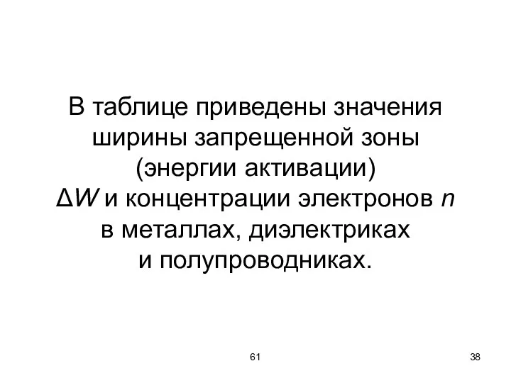 61 В таблице приведены значения ширины запрещенной зоны (энергии активации)