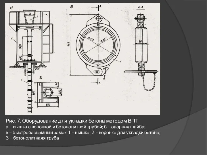 Рис. 7. Оборудование для укладки бетона методом ВПТ а –