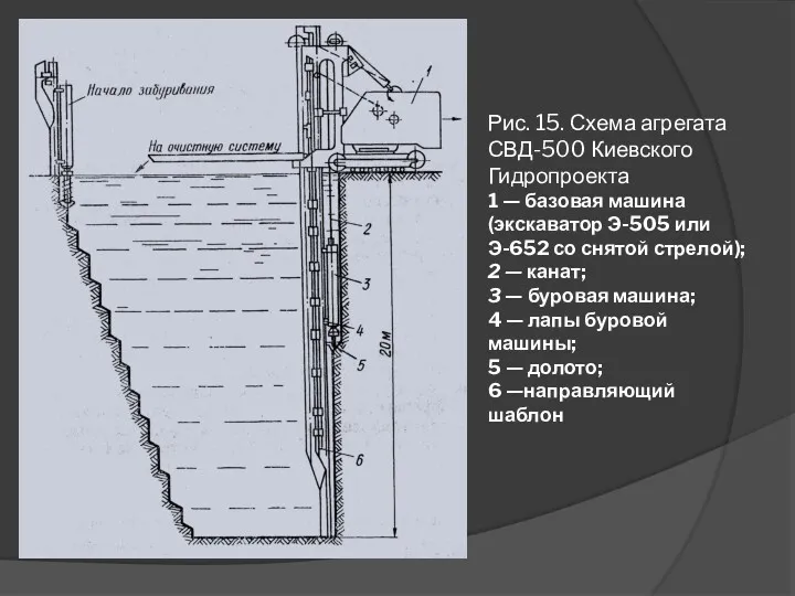 Рис. 15. Схема агрегата СВД-500 Киевского Гидропроекта 1 — базовая
